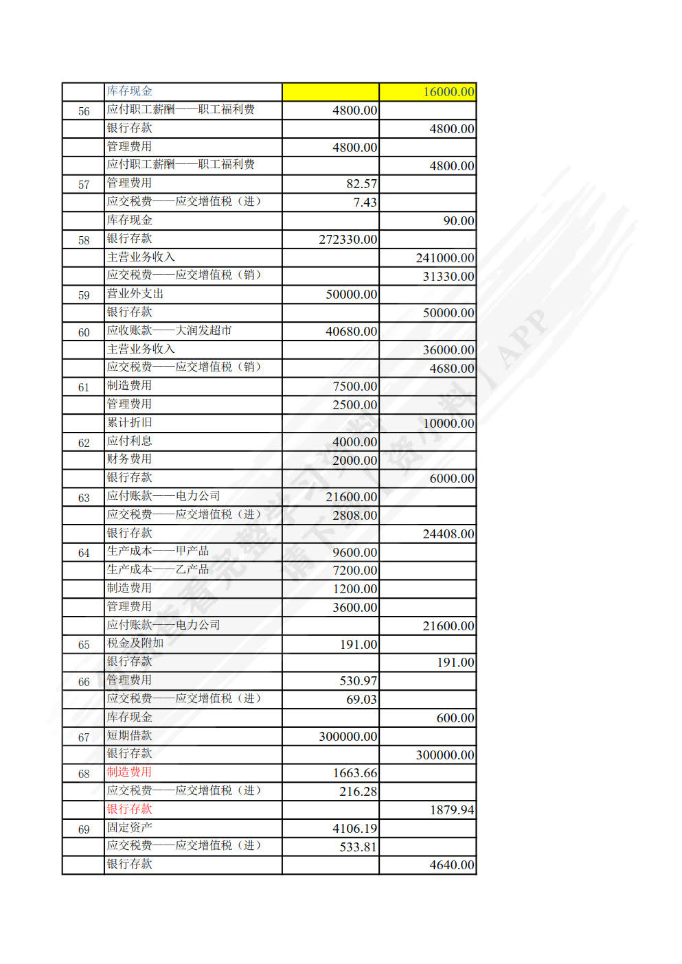 基础会计模拟实训(第4版)丁增稳