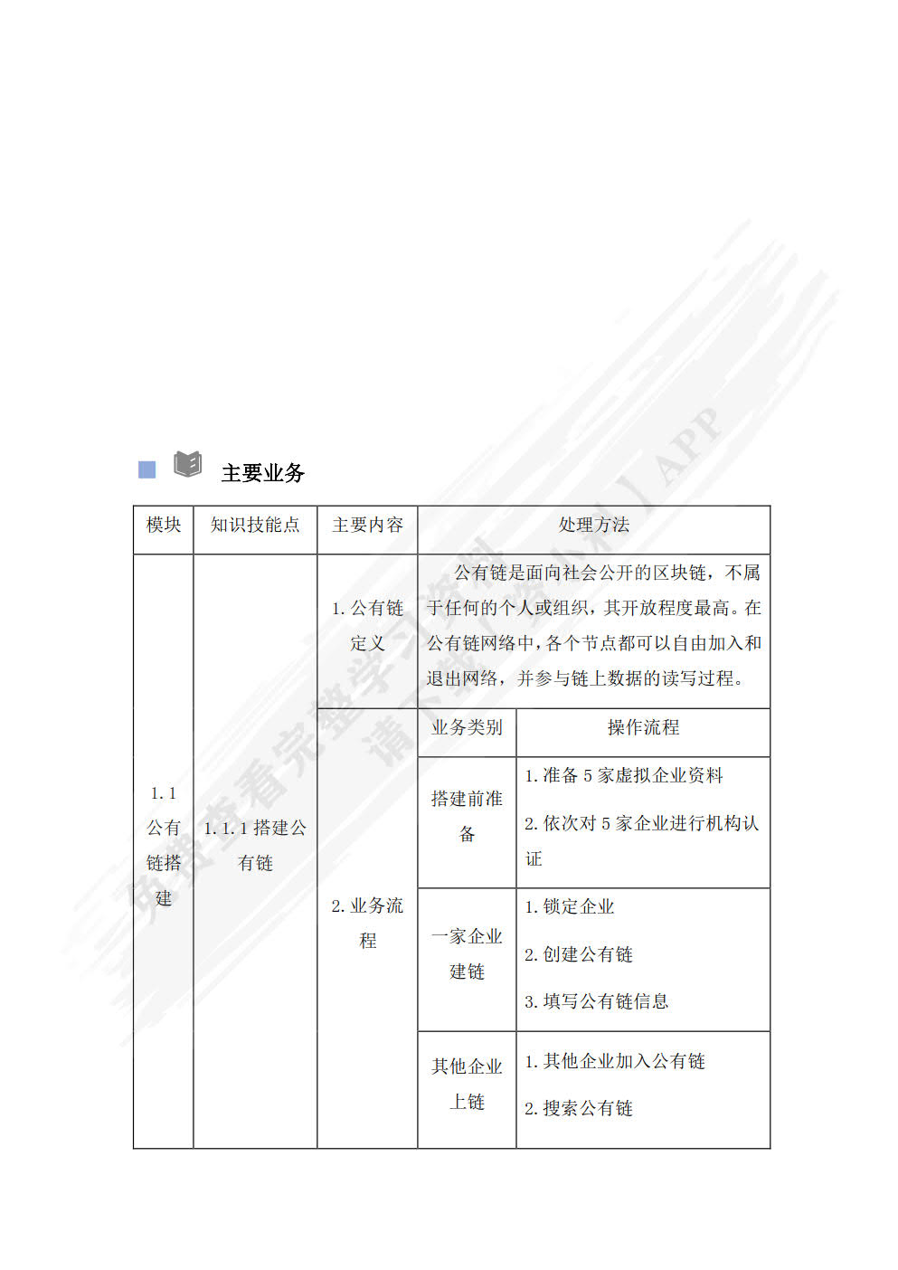 区块链金融应用