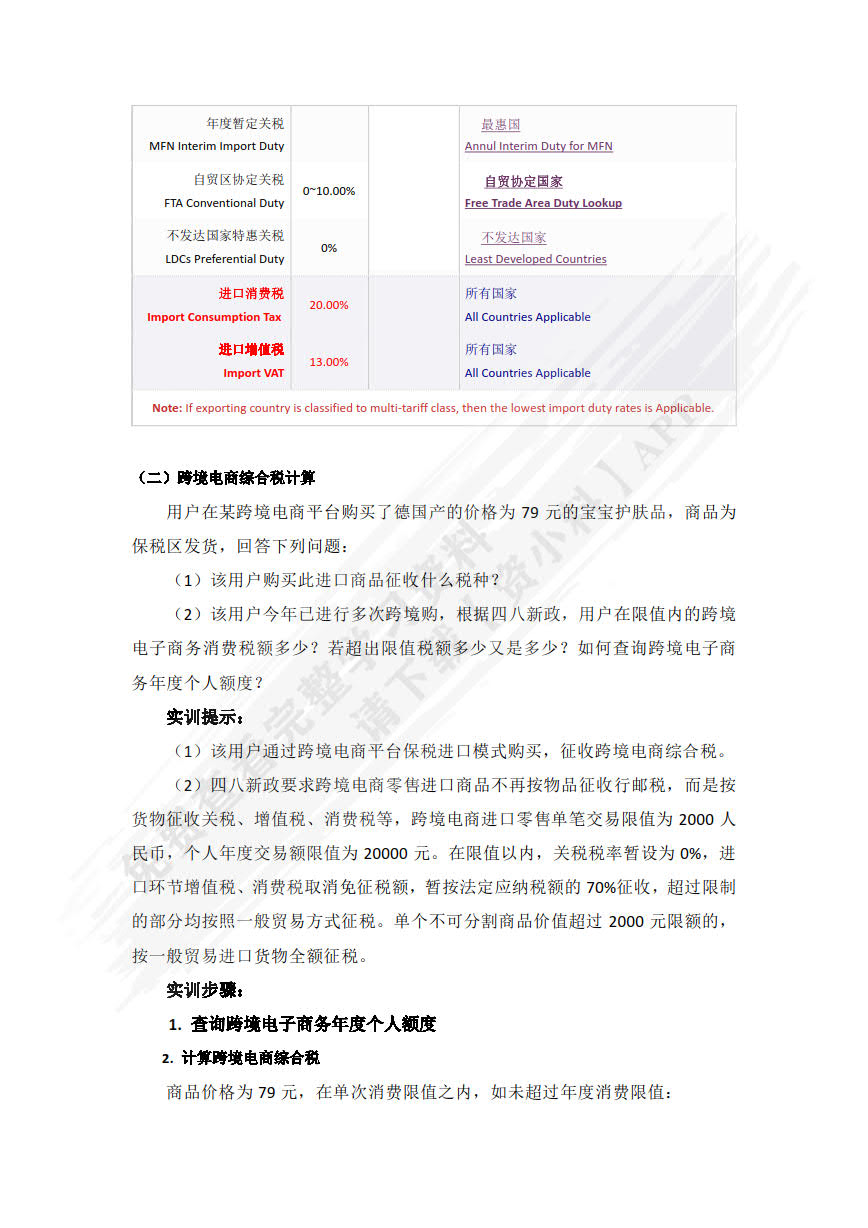 跨境电子商务基础