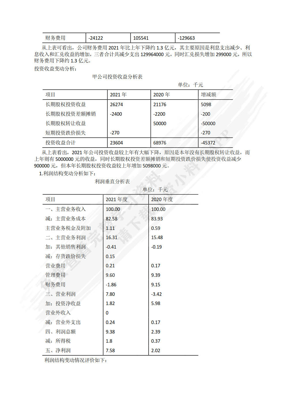 大数据财务分析