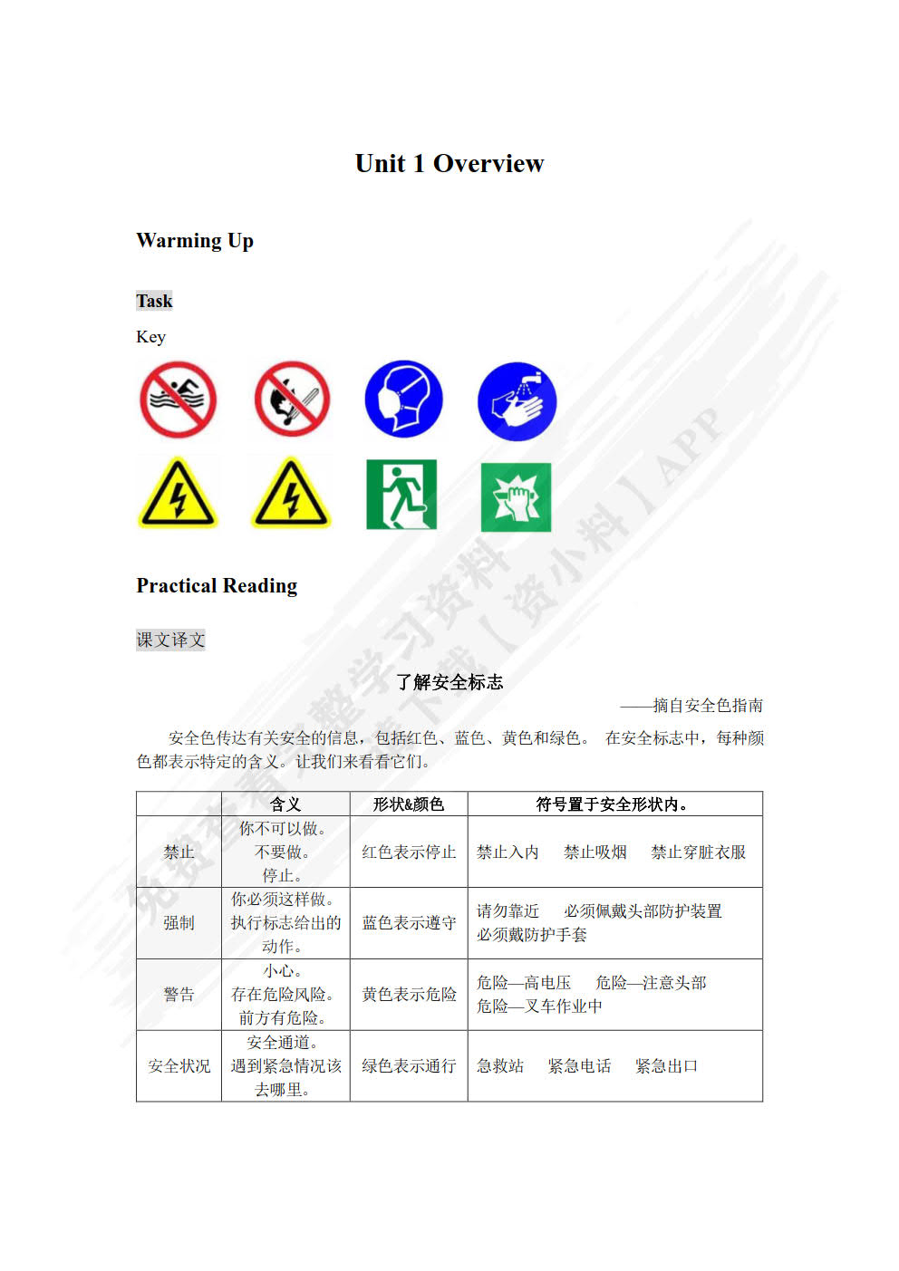 安全管理英语