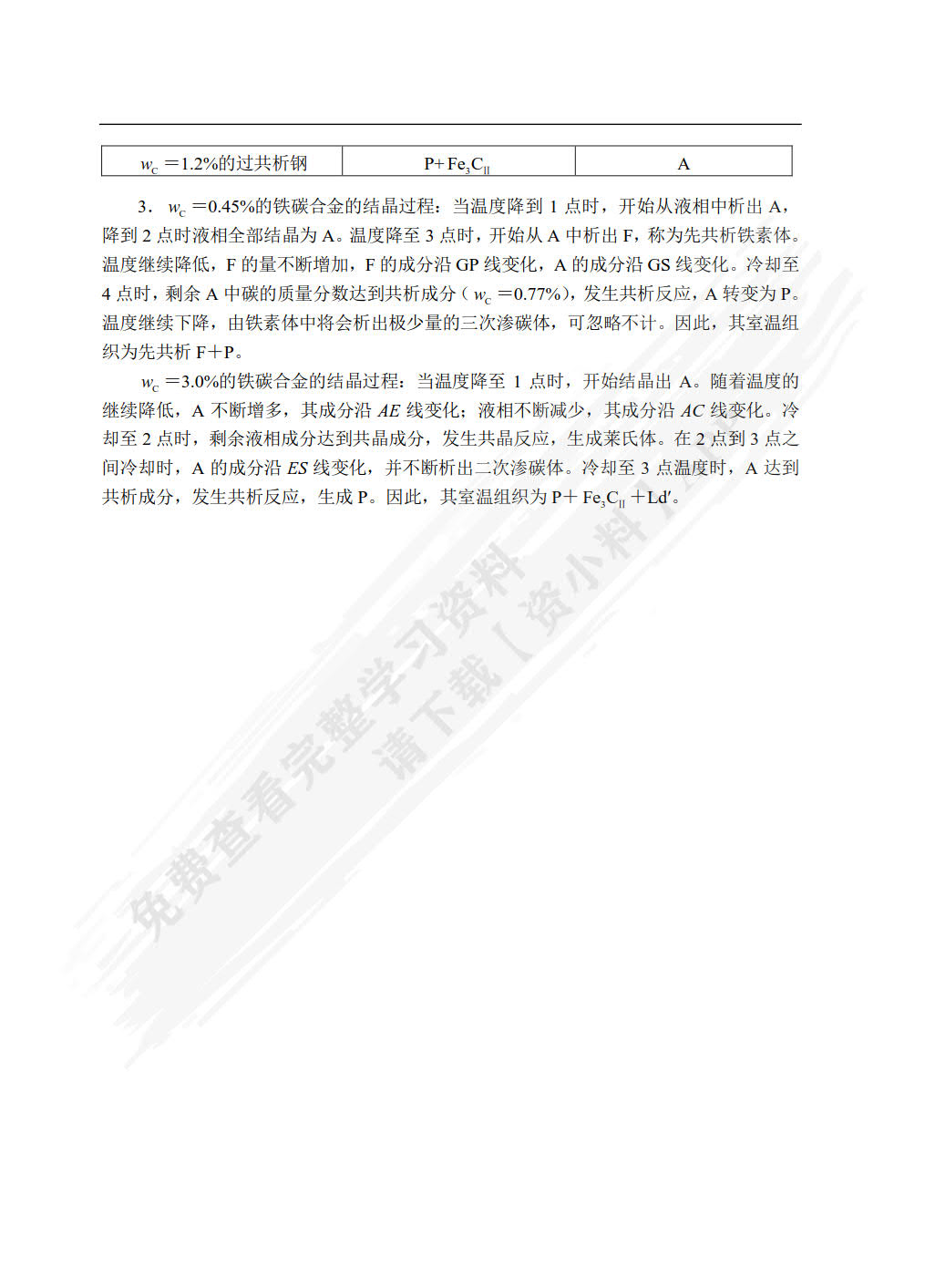 工程材料及成形工艺