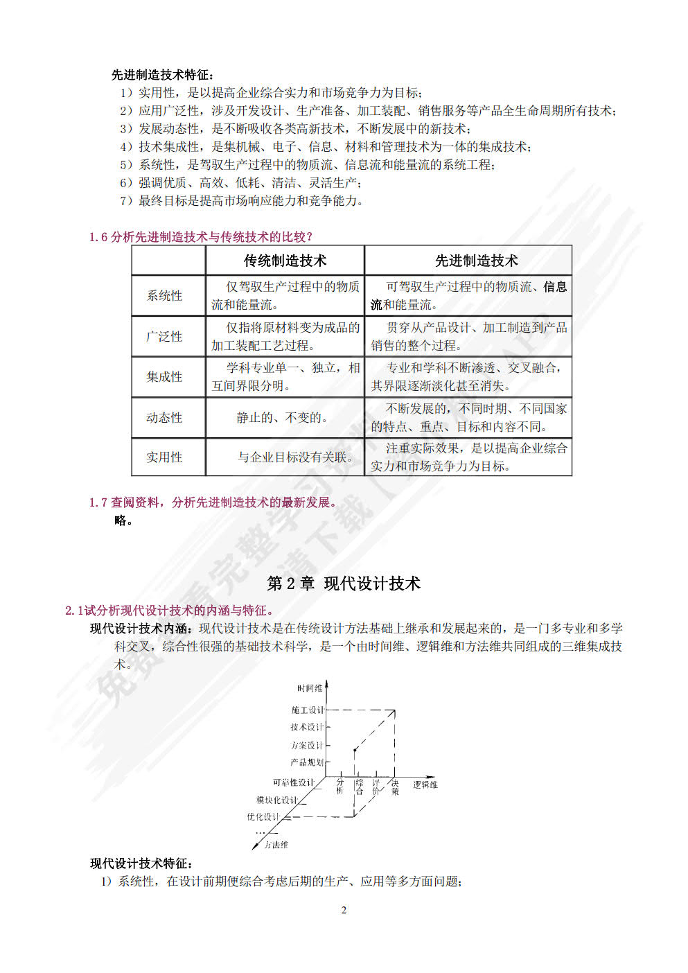 先进制造技术