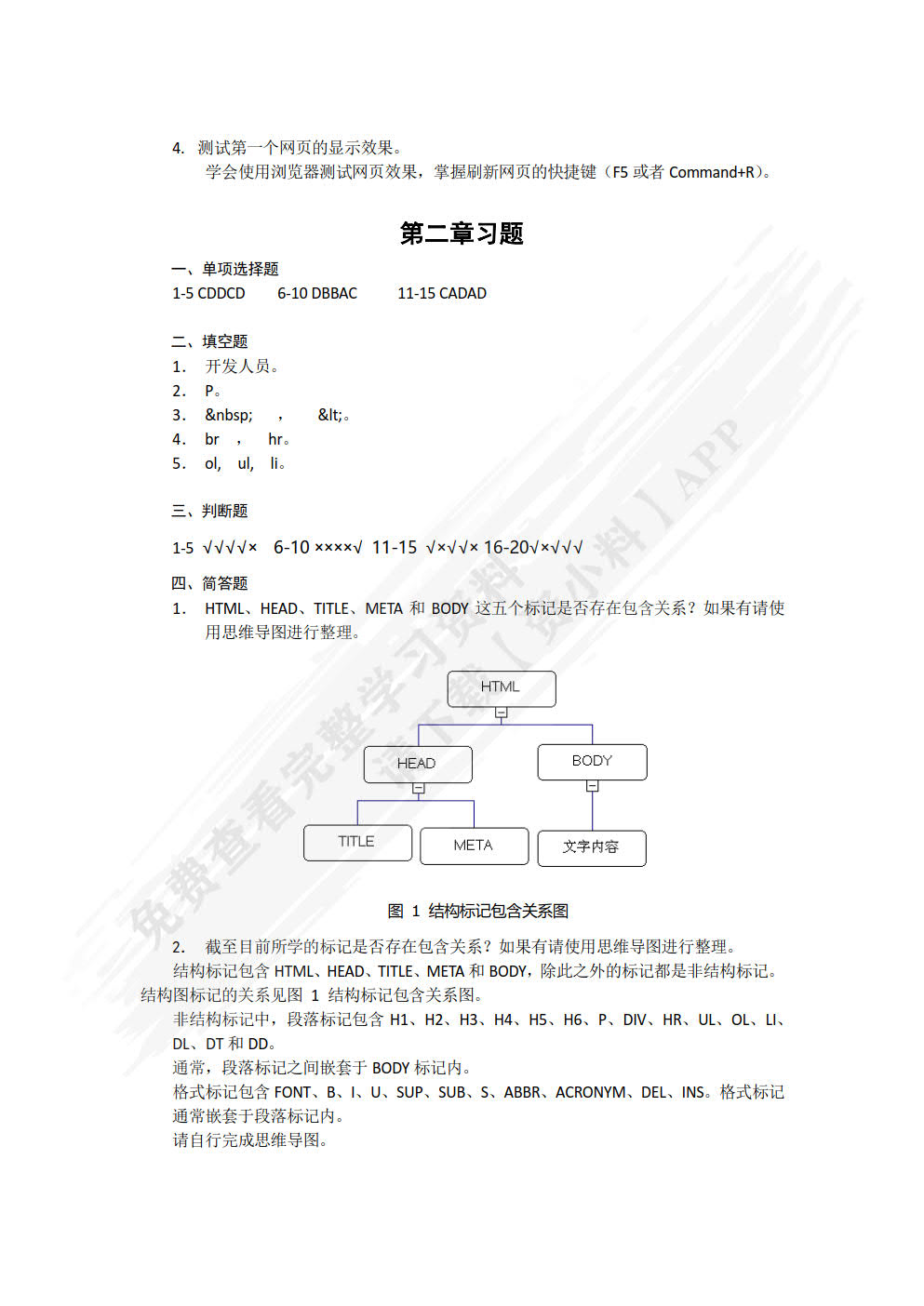 网页设计理论与实务（微课版）