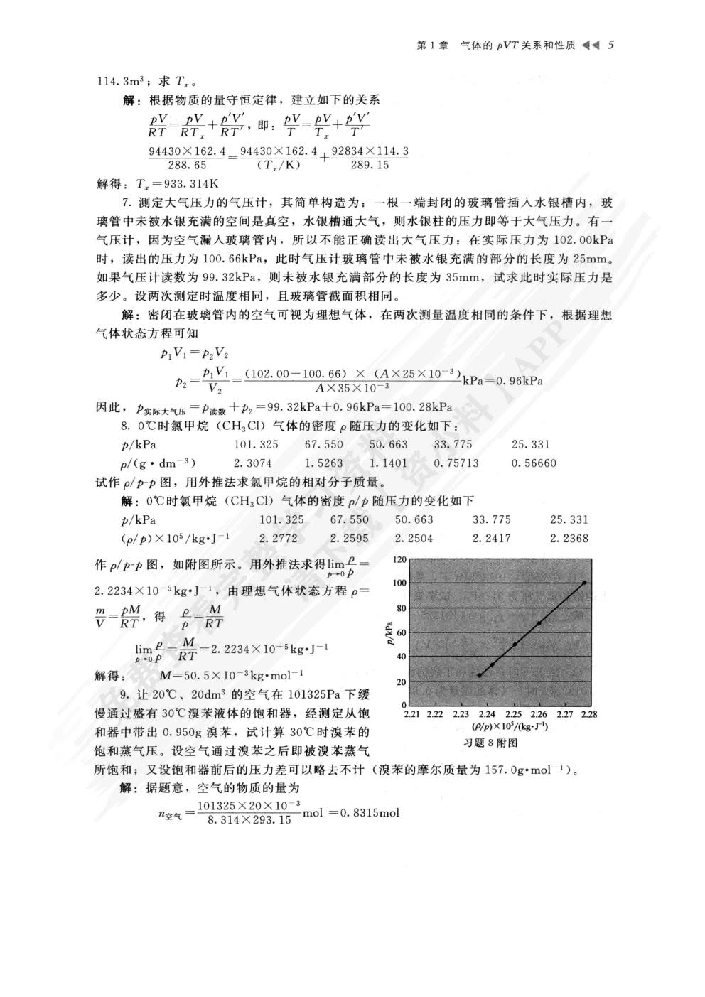 物理化学上册