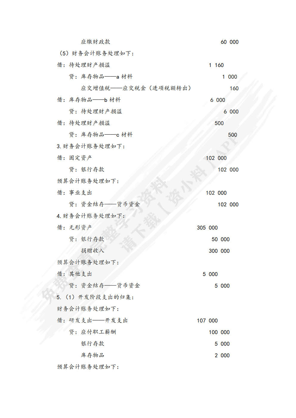 新编政府会计