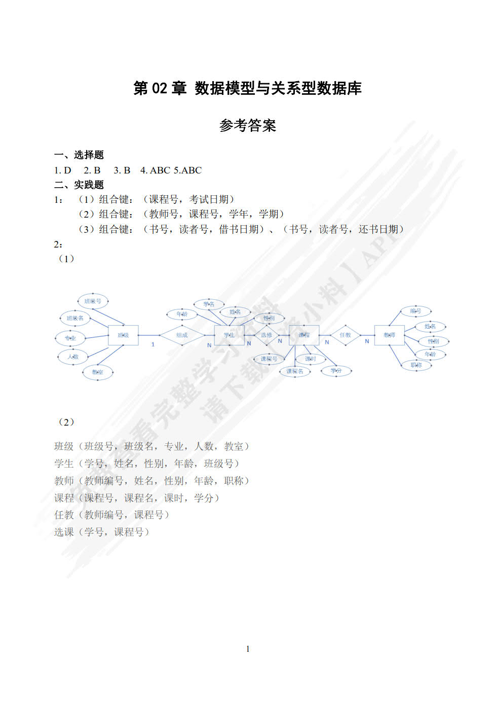 数据库系统原理与应用（SQL Server 2019）（慕课版）