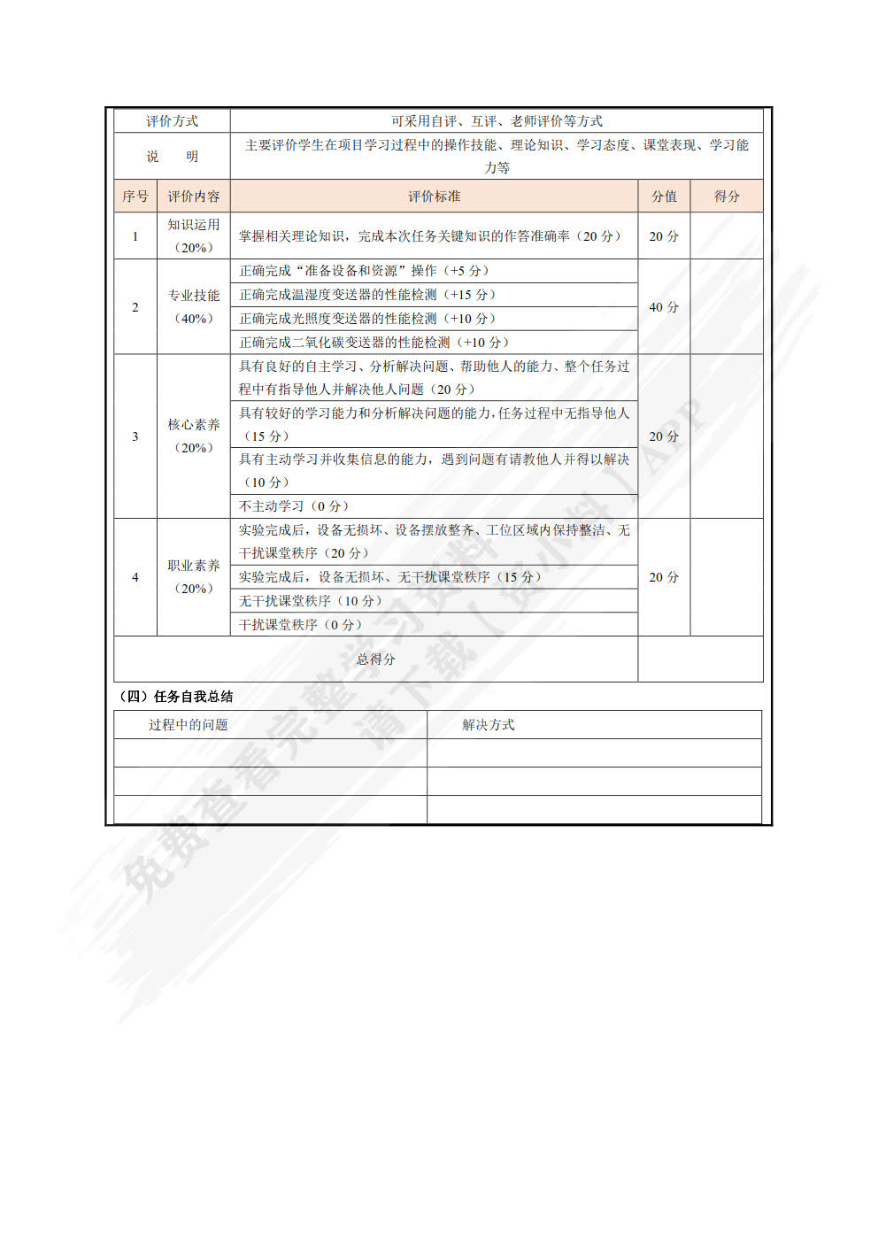 物联网设备安装与调试