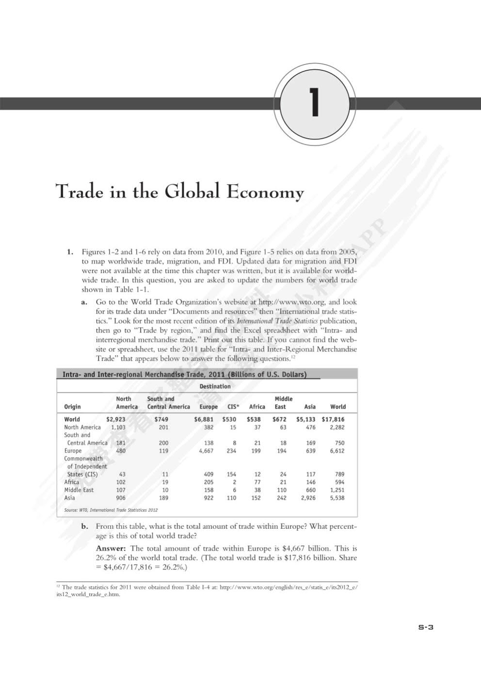 国际贸易（第三版）