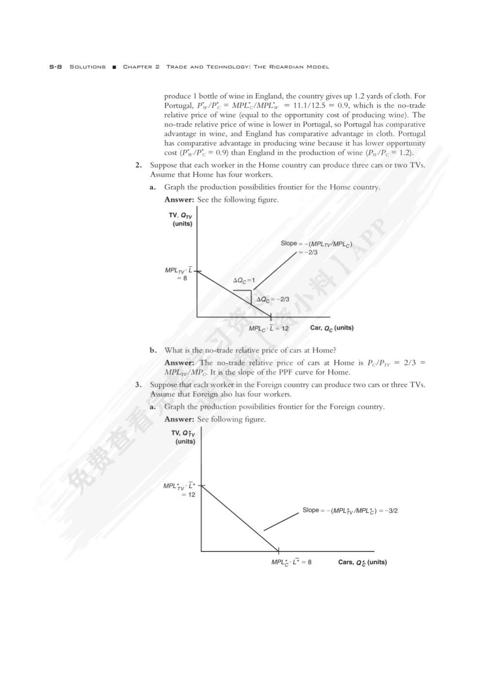 国际贸易（第三版）