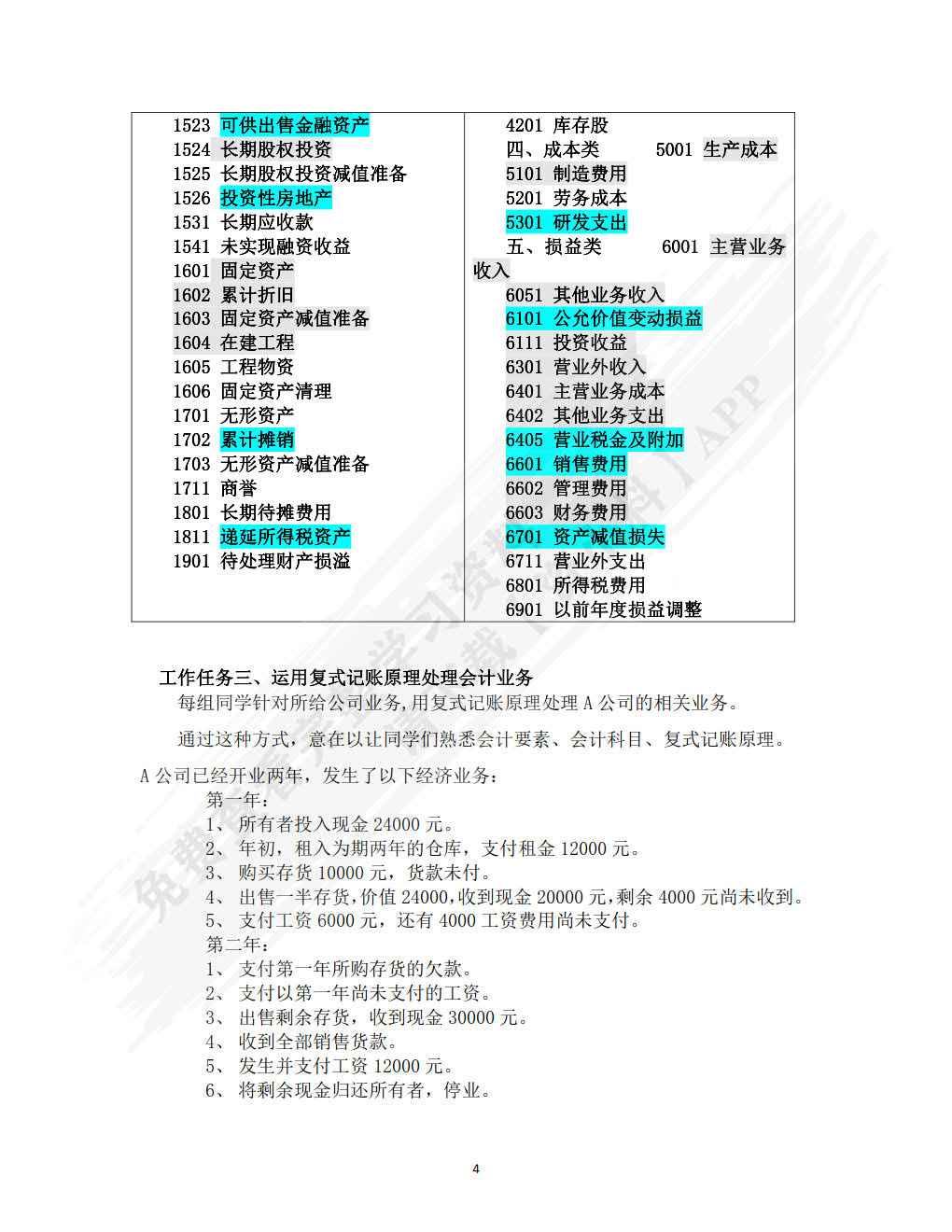 财务报表编制与分析（第五版）