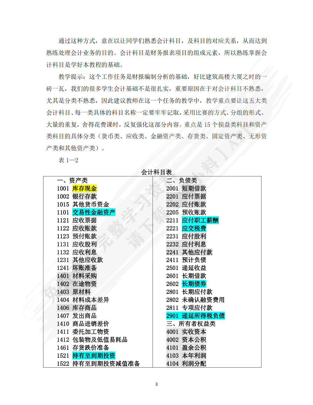 财务报表编制与分析（第五版）