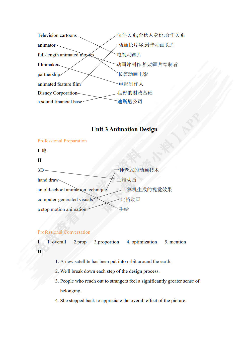 新理念职业英语, 电脑艺术英语