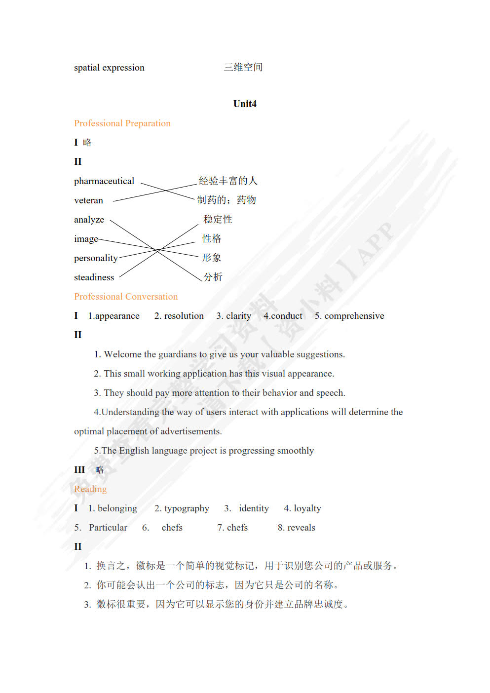 新理念职业英语, 电脑艺术英语