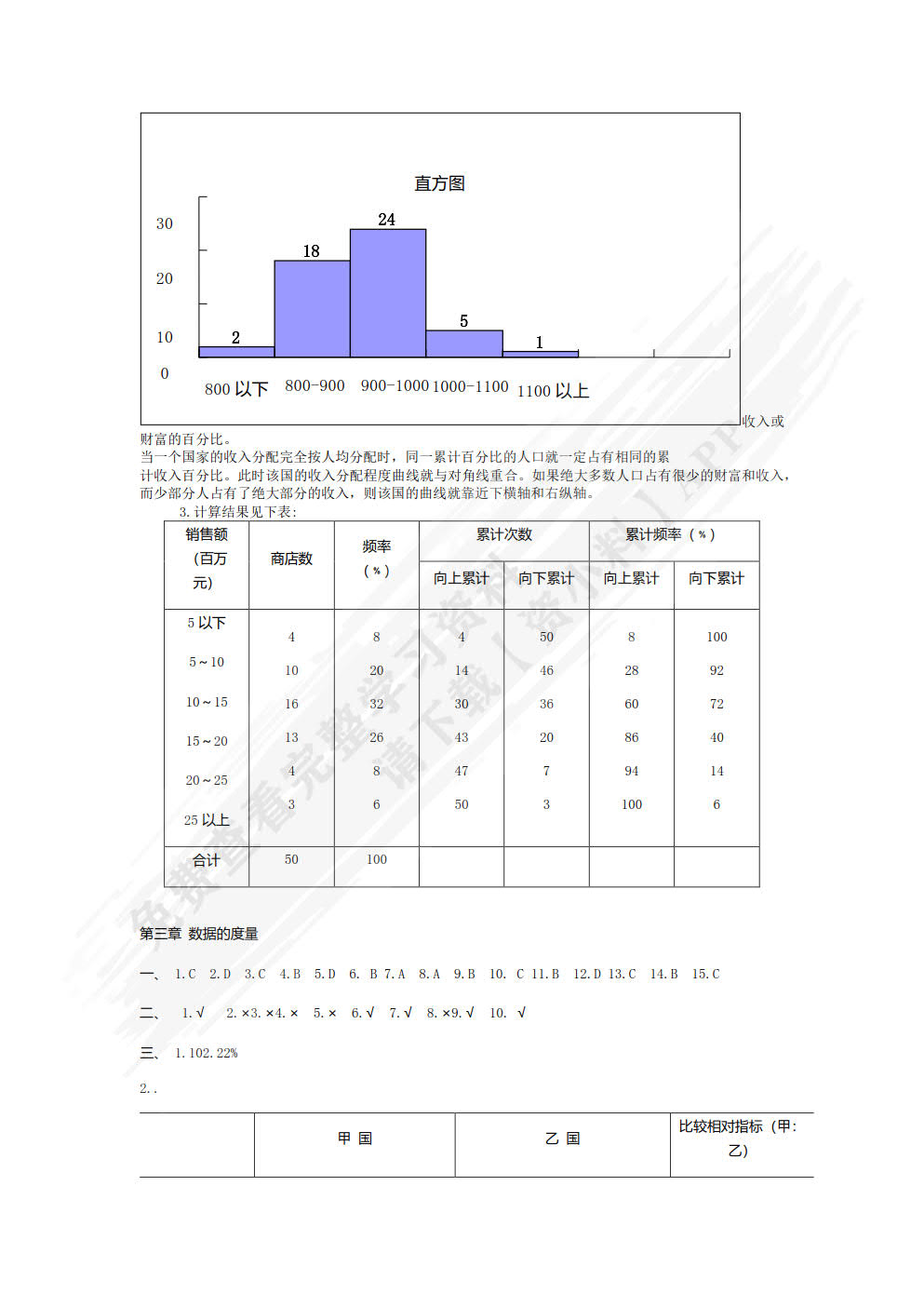 应用统计学第二版