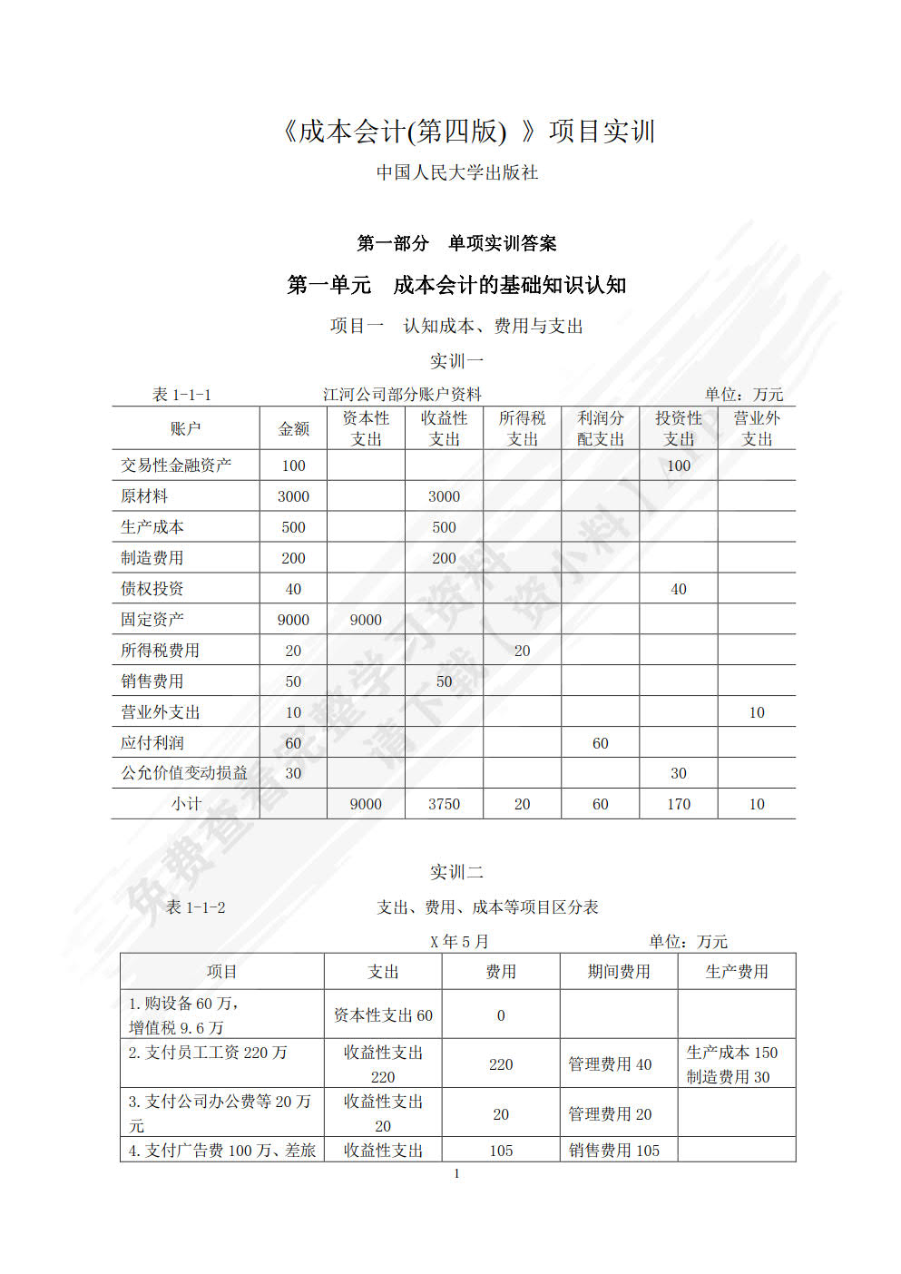 成本会计（第四版）