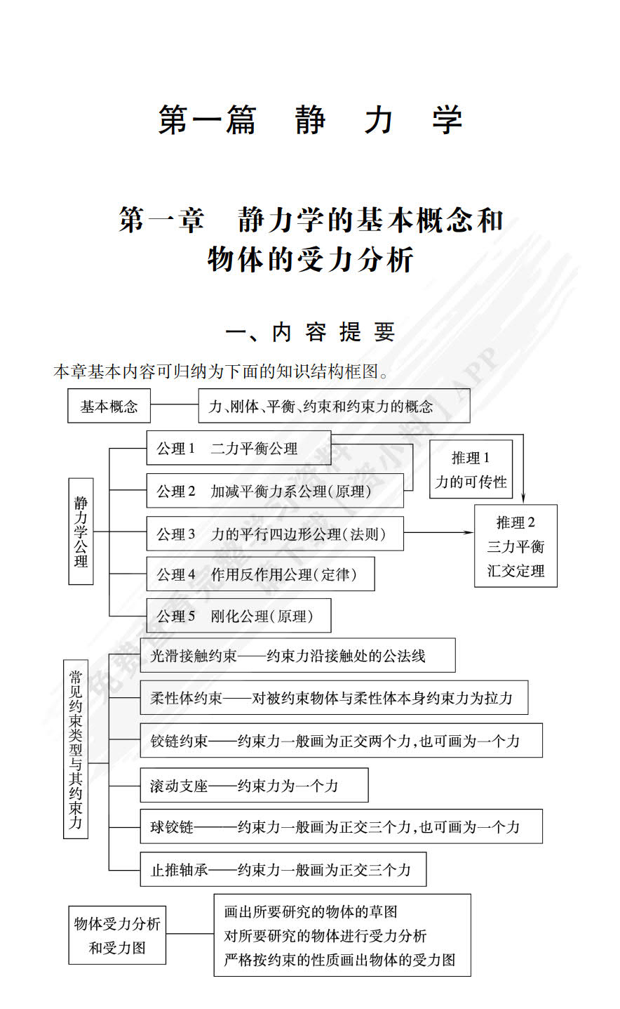 理论力学简明教程