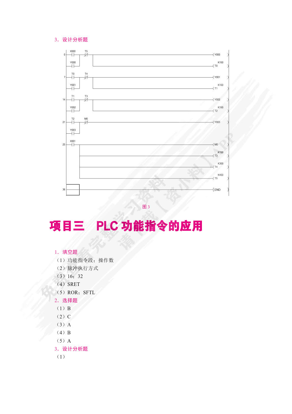 PLC应用技术[三菱FX-3U]（双色）（含微课）