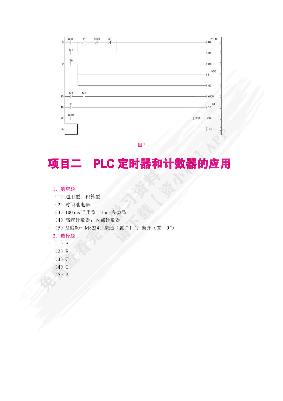 PLC应用技术[三菱FX-3U]（双色）（含微课）