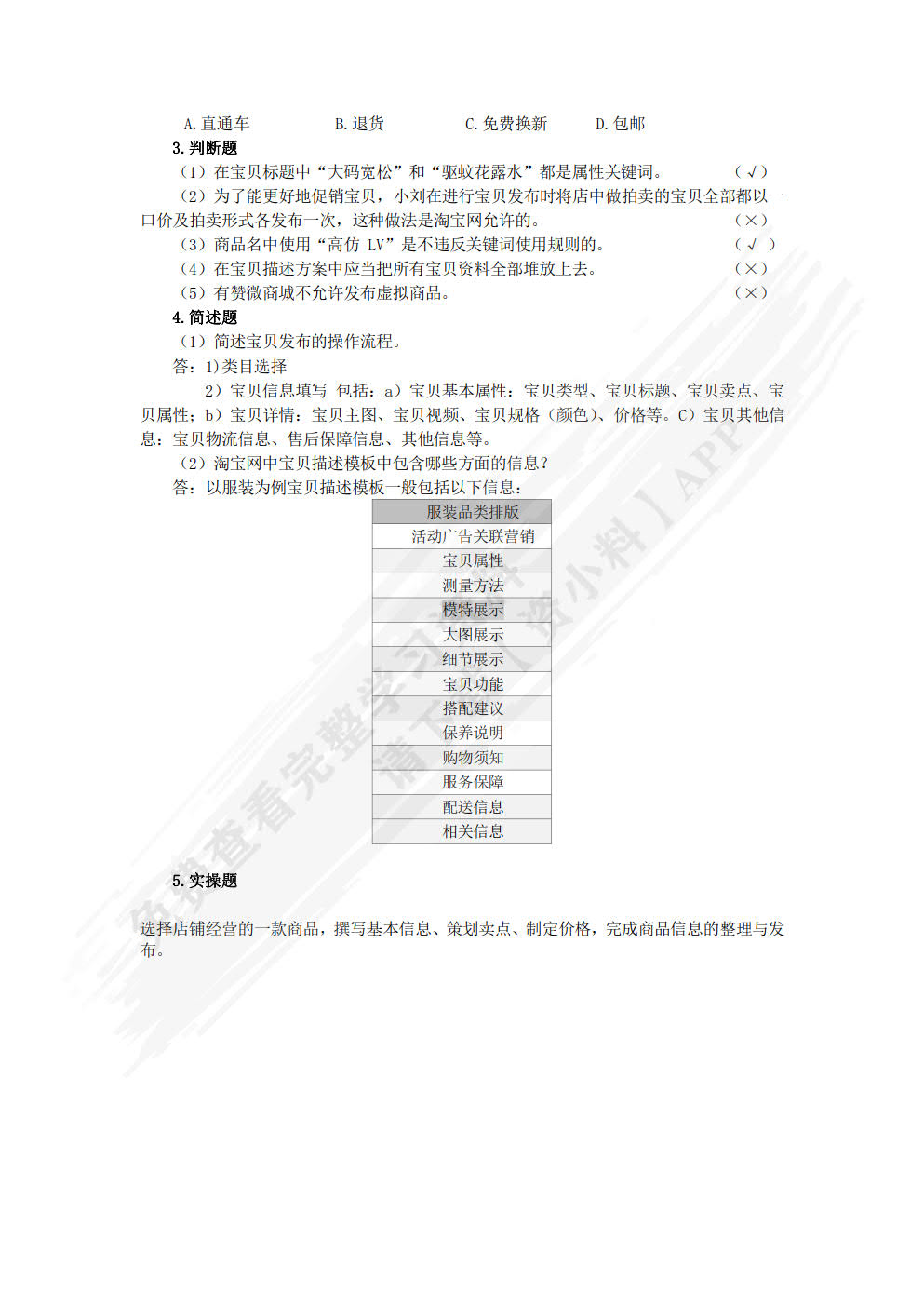 网店运营实务