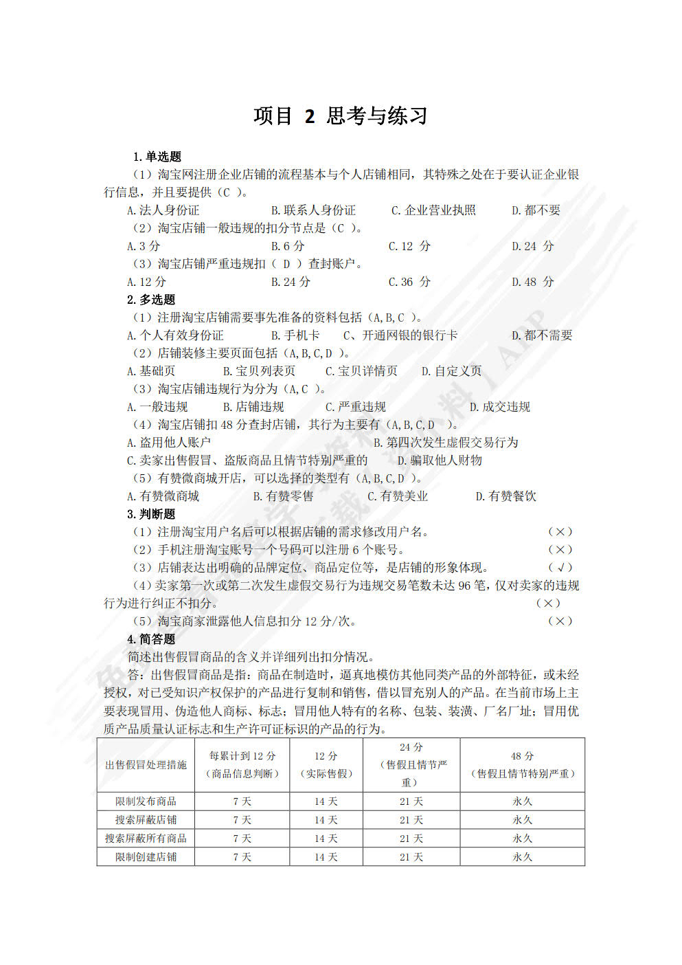 网店运营实务