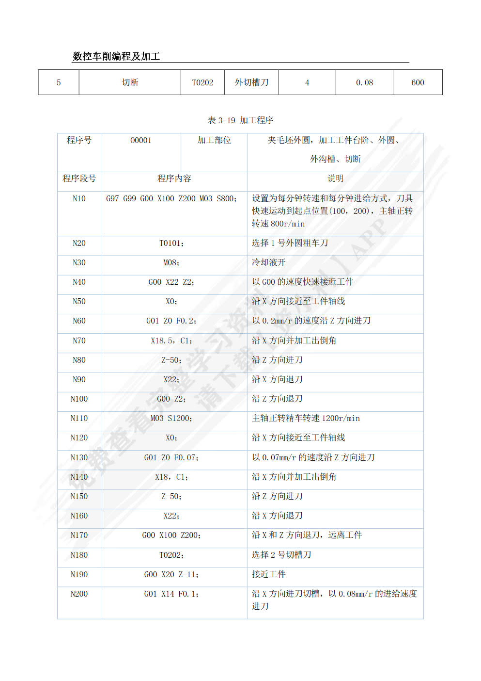 数控撤销编程及加工   第2版