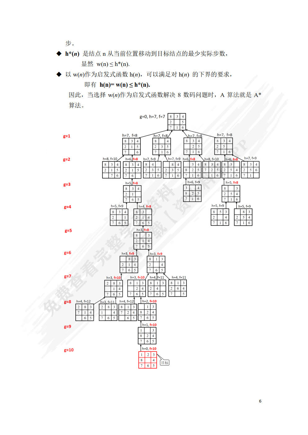 人工智能基础及应用