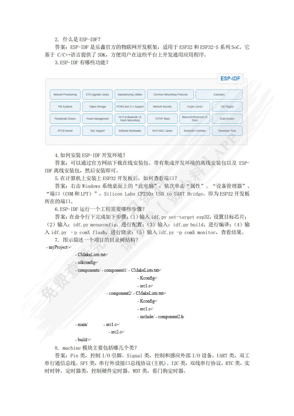 ESP32物联网智能硬件开发实战（视频讲解版）