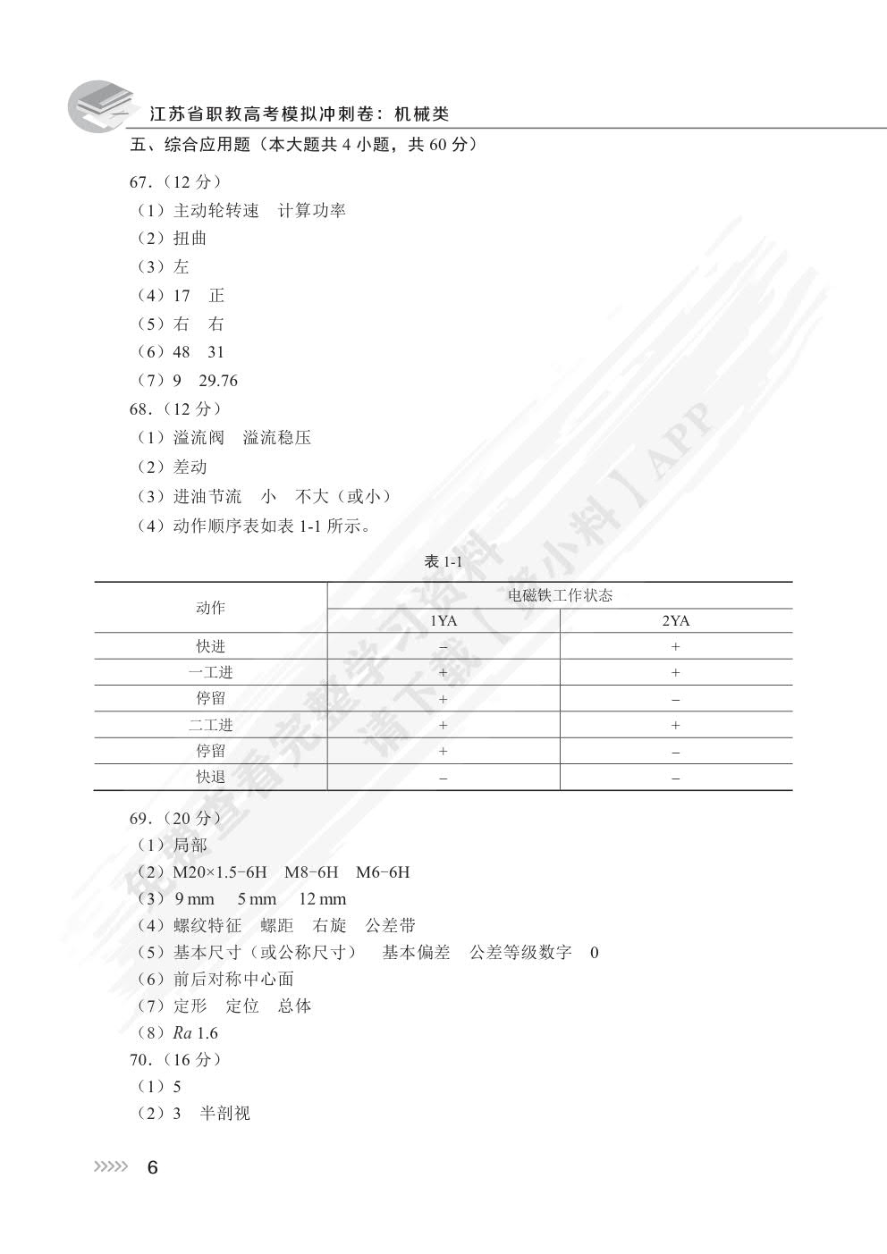 江苏省职教高考模拟冲刺卷, 机械类