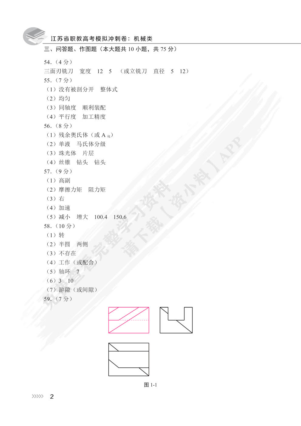 江苏省职教高考模拟冲刺卷, 机械类