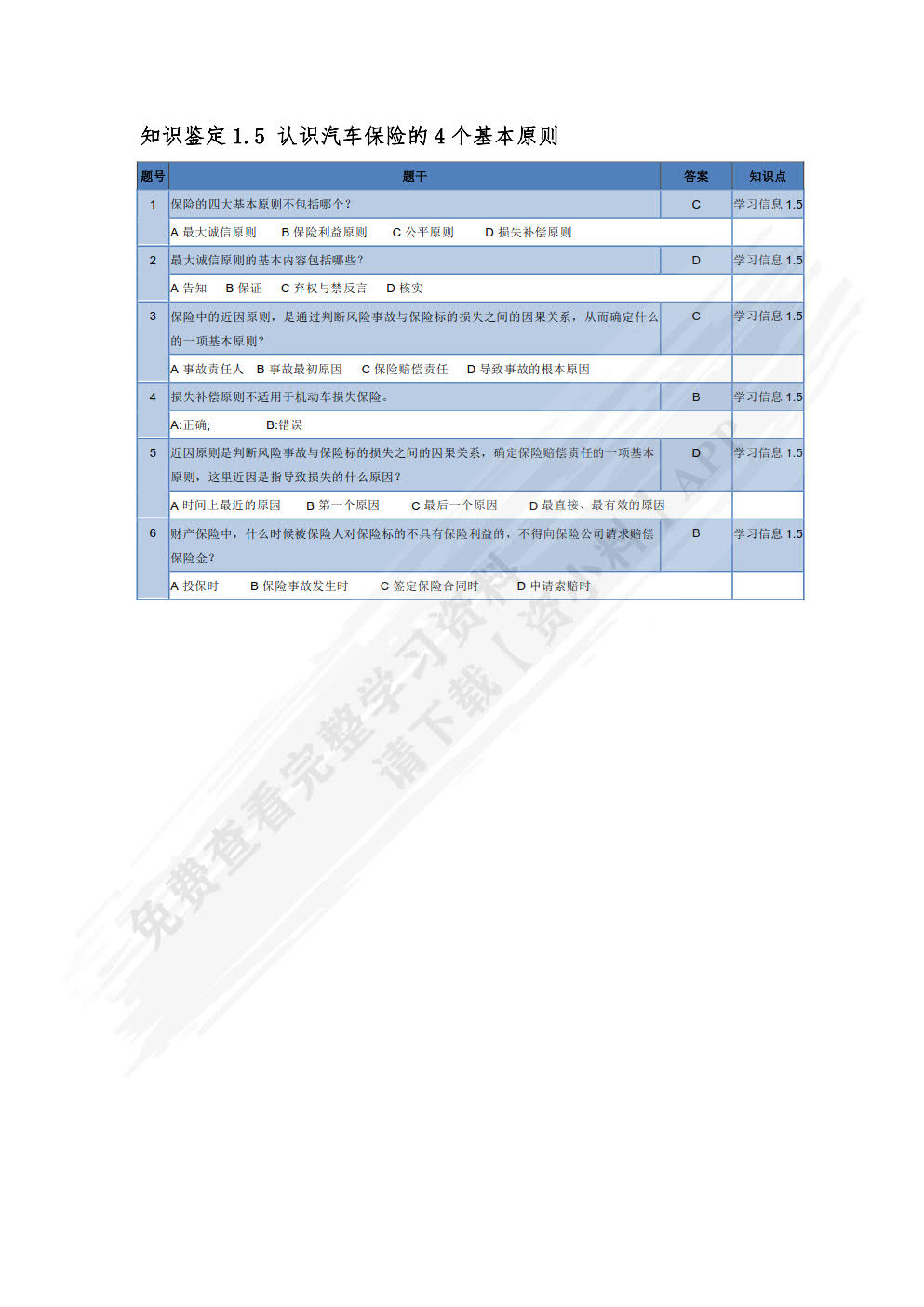 汽车保险与理赔