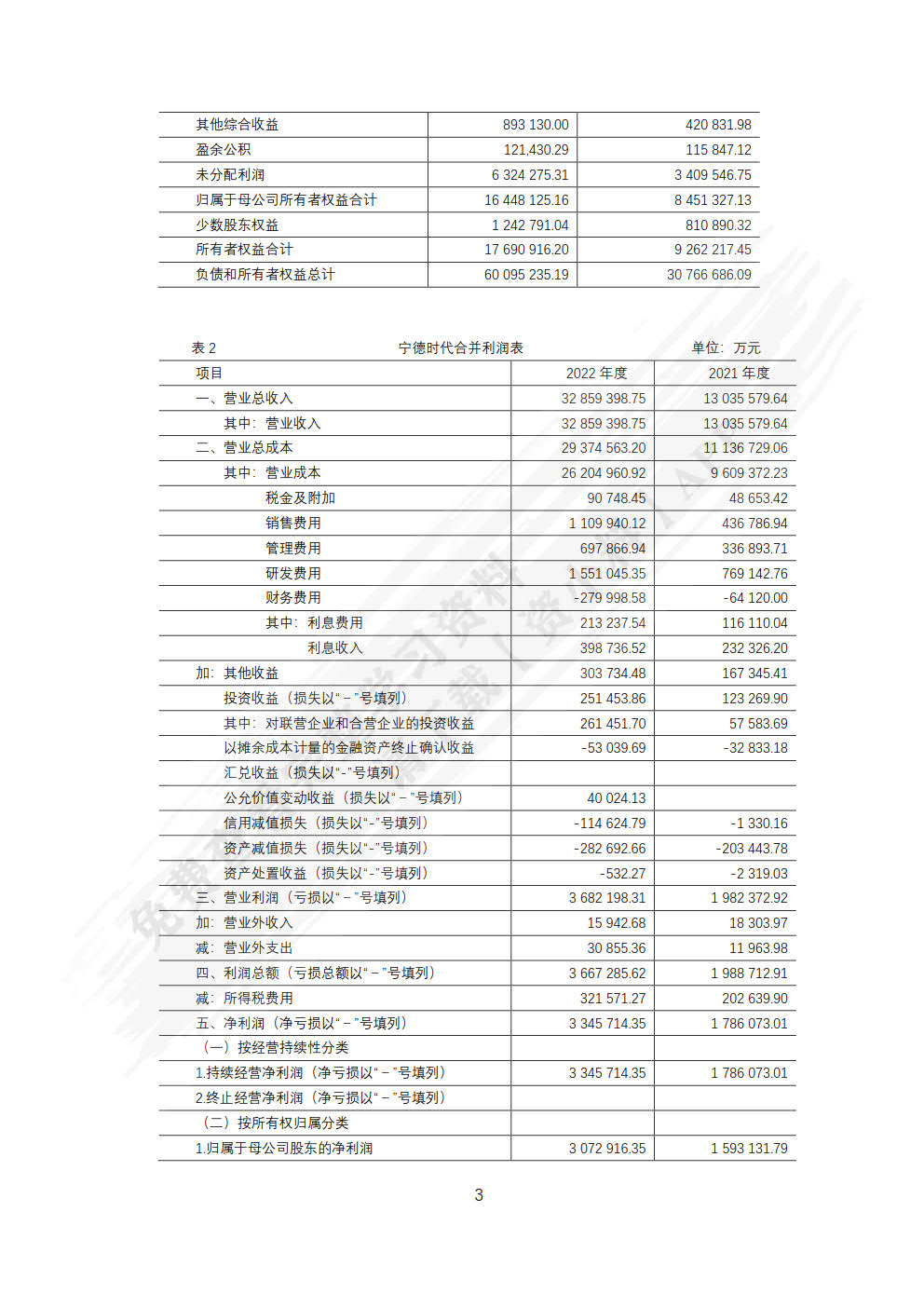 预算管理：从企业战略到规划（第三版）