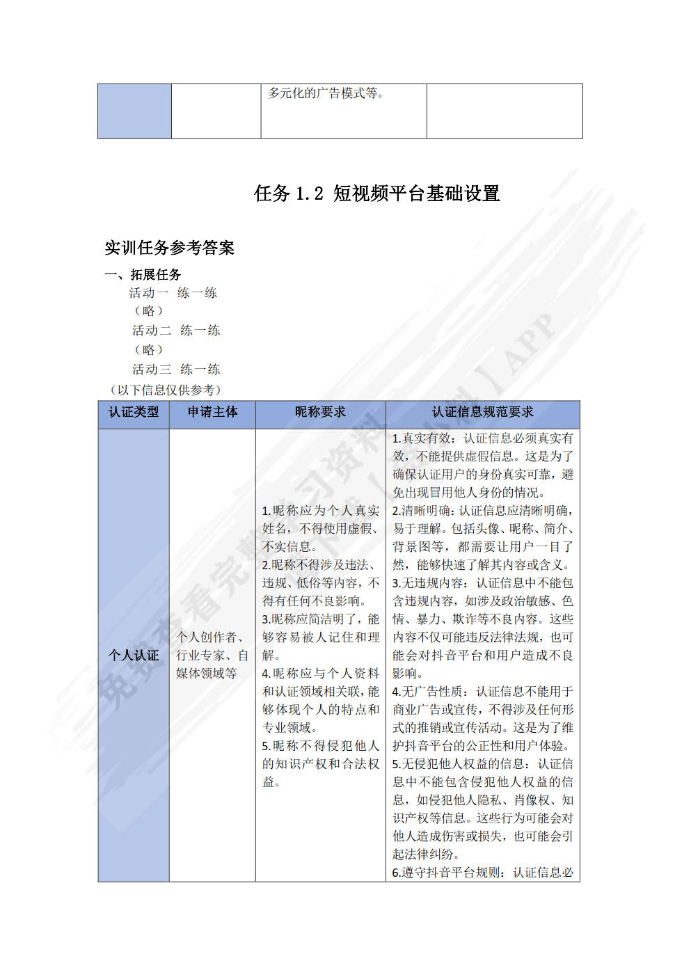 短视频编辑与制作