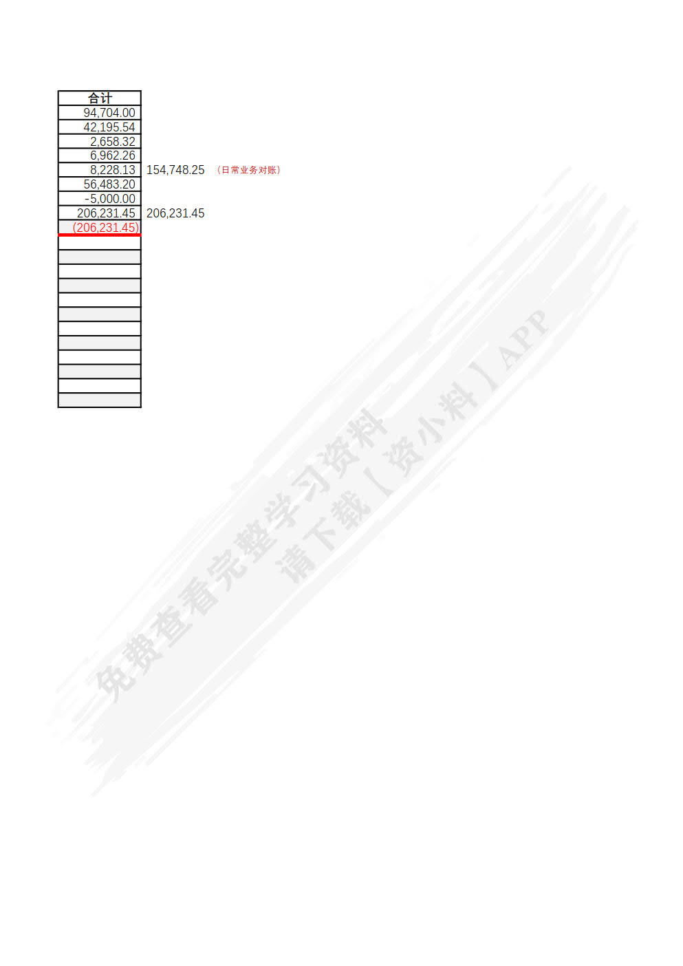 智能化成本核算与管理