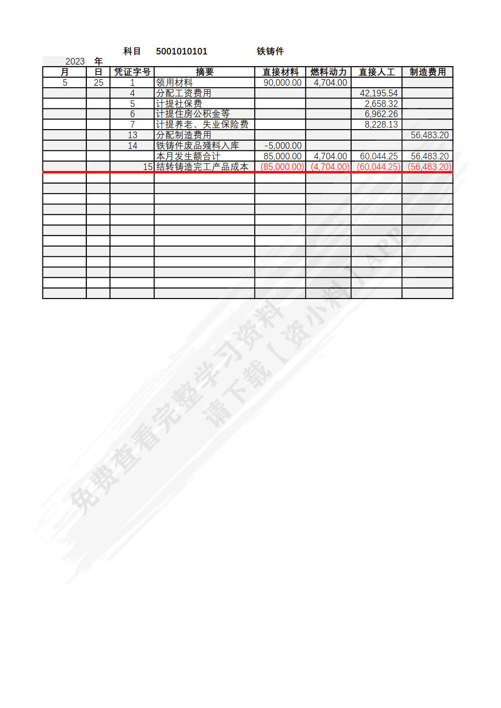 智能化成本核算与管理