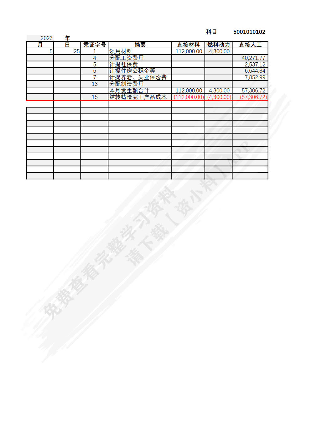 智能化成本核算与管理