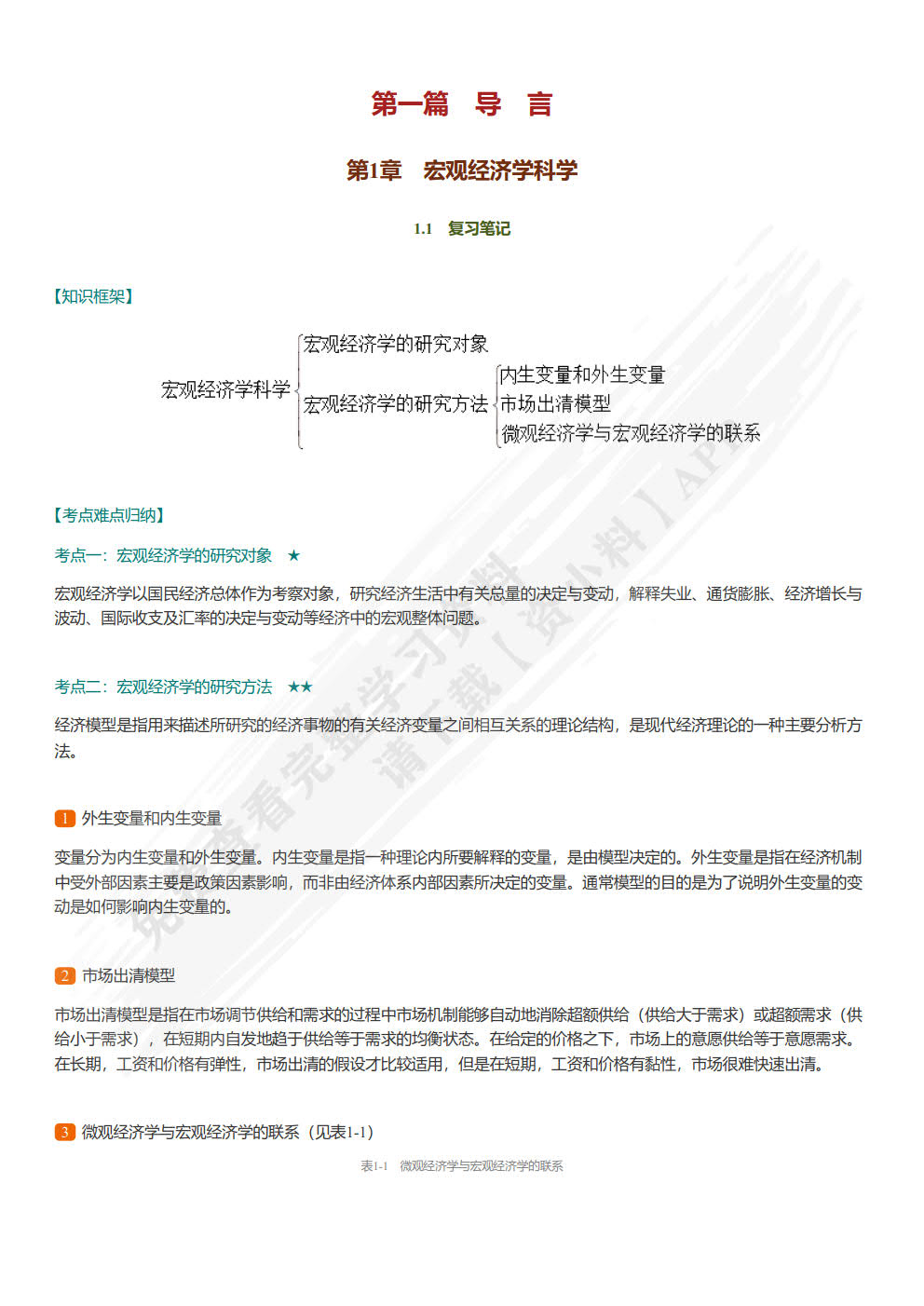 宏观经济学（第十一版）