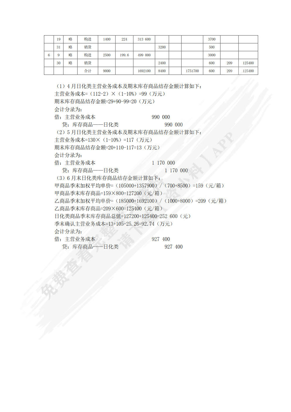 行业会计比较