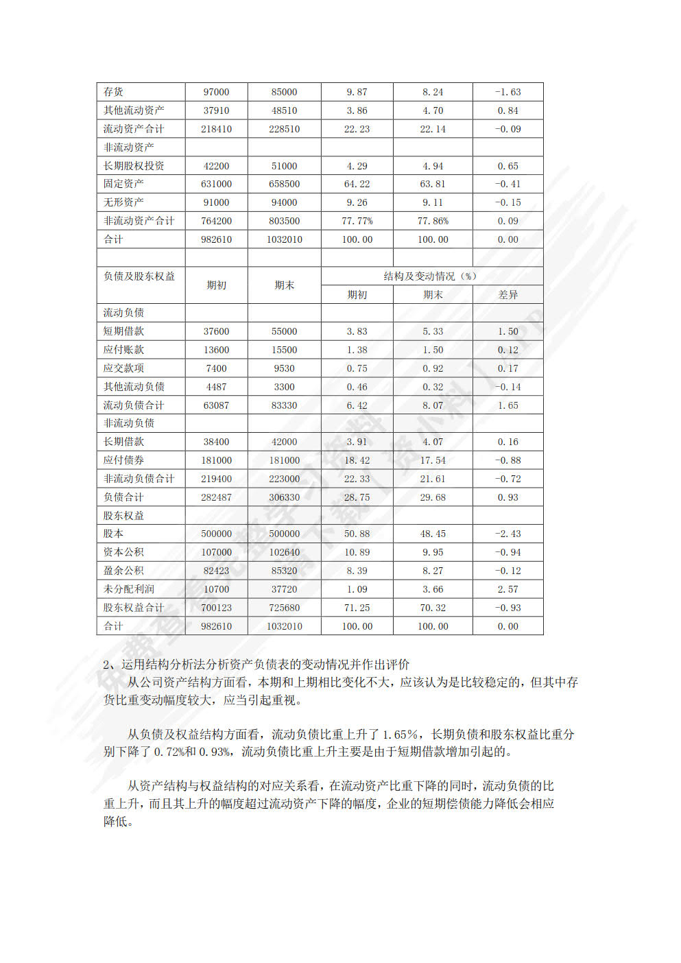 企业财务报表分析(第4版)