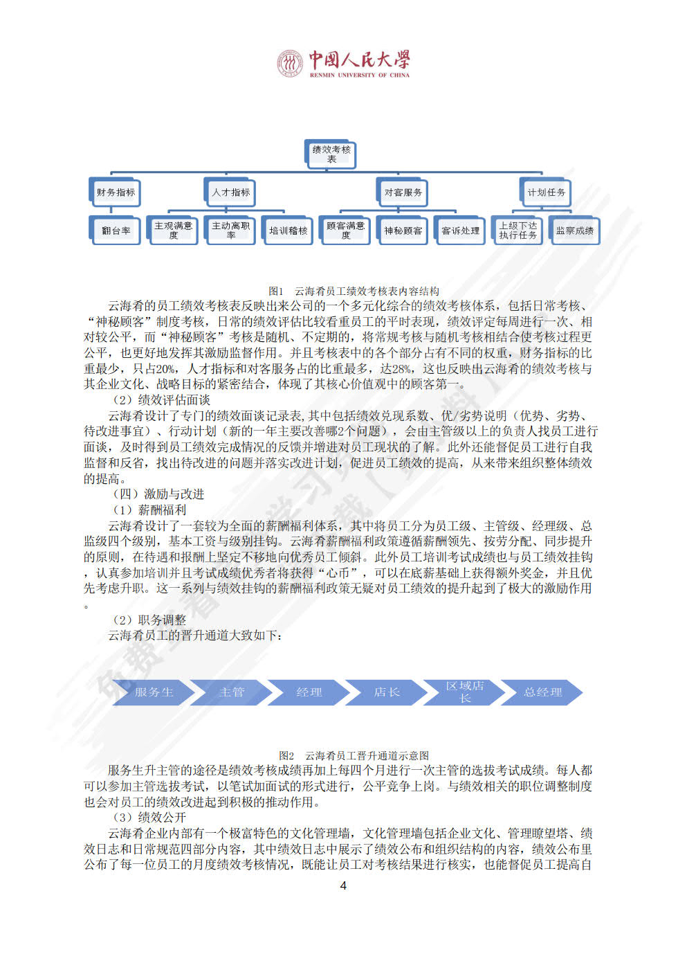 绩效管理（第五版）