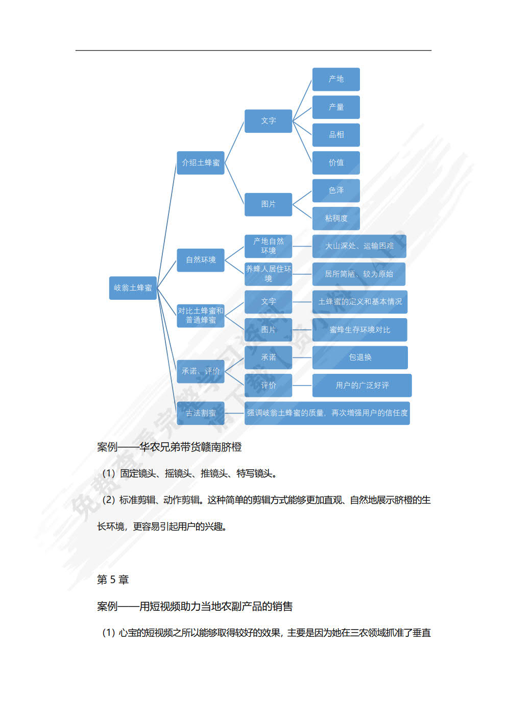 农产品电商营销与运营（慕课版）