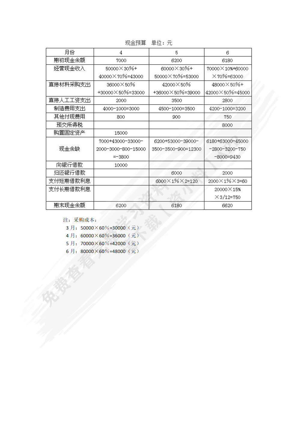 出纳理论与实务（第四版）