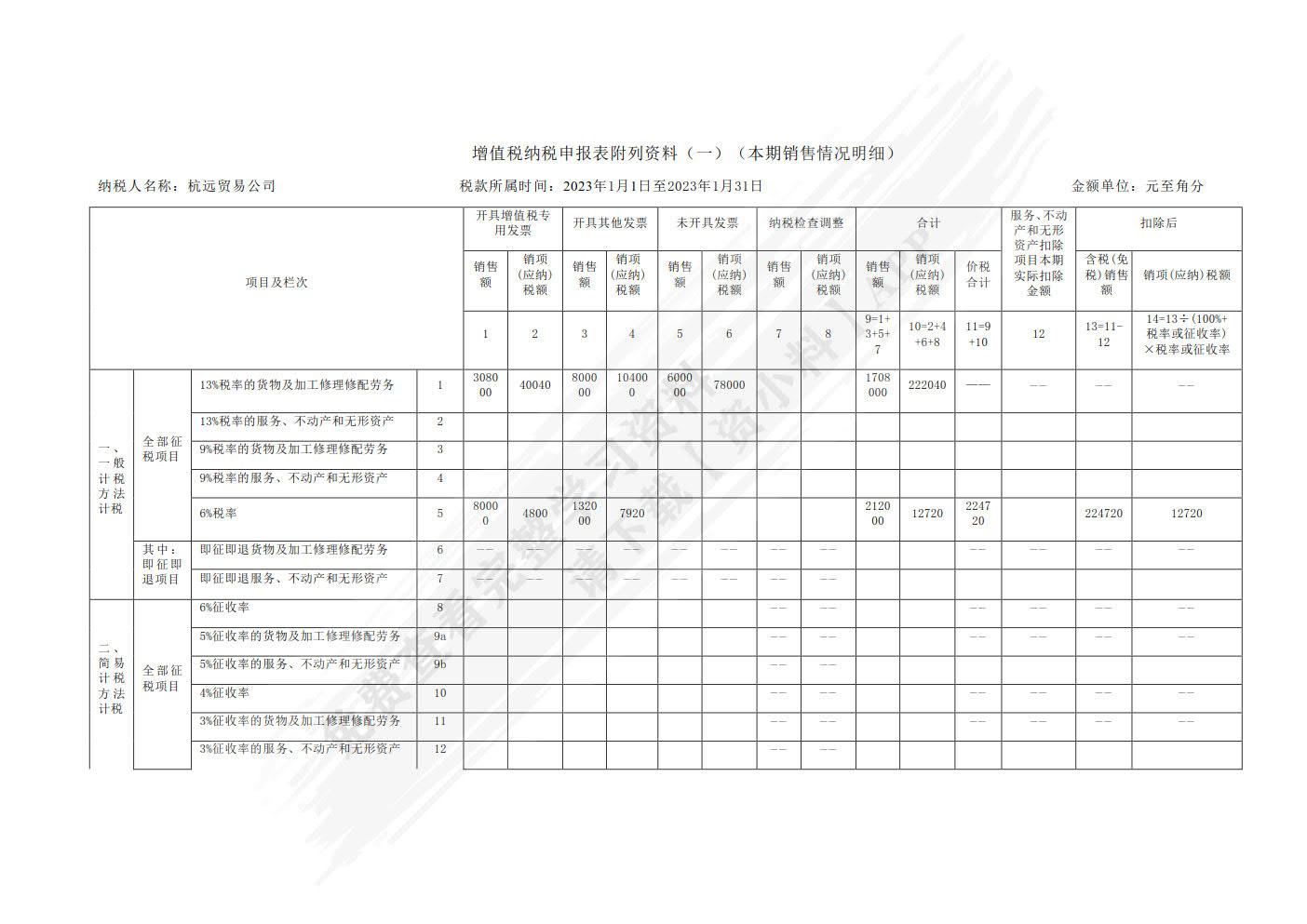 税费计算申报与筹划（第四版）