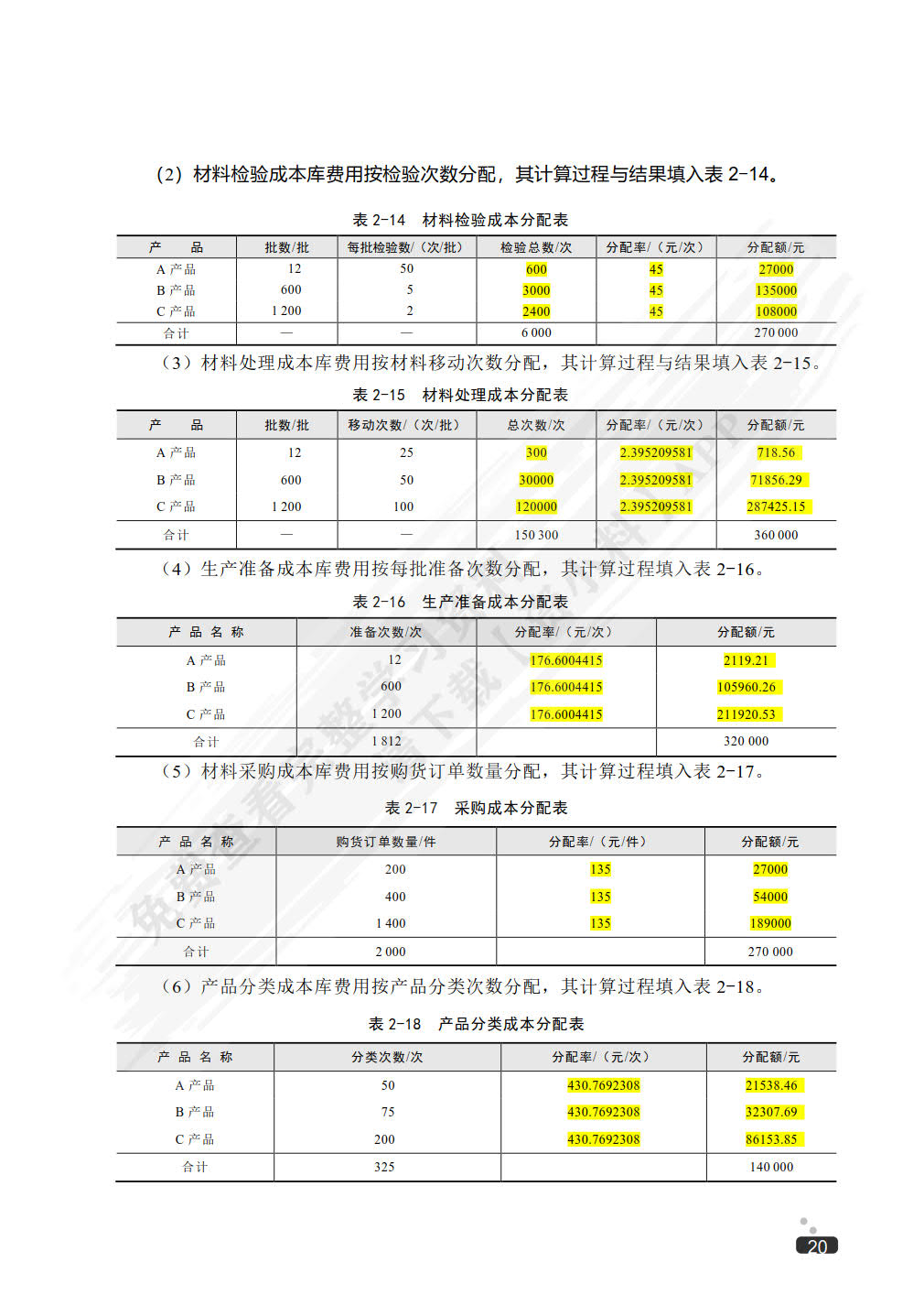 物流成本管理  第6版