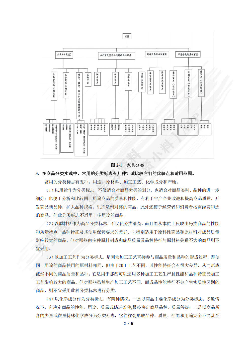 商品学概论（第8版·数字教材版）