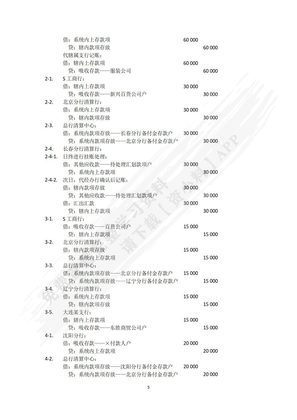 金融企业会计精讲(第3版)