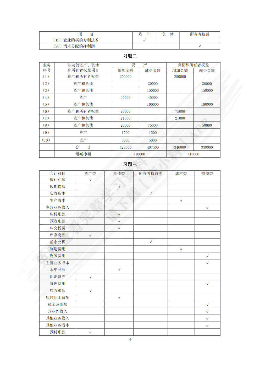 基础会计（附微课视频 第4版）