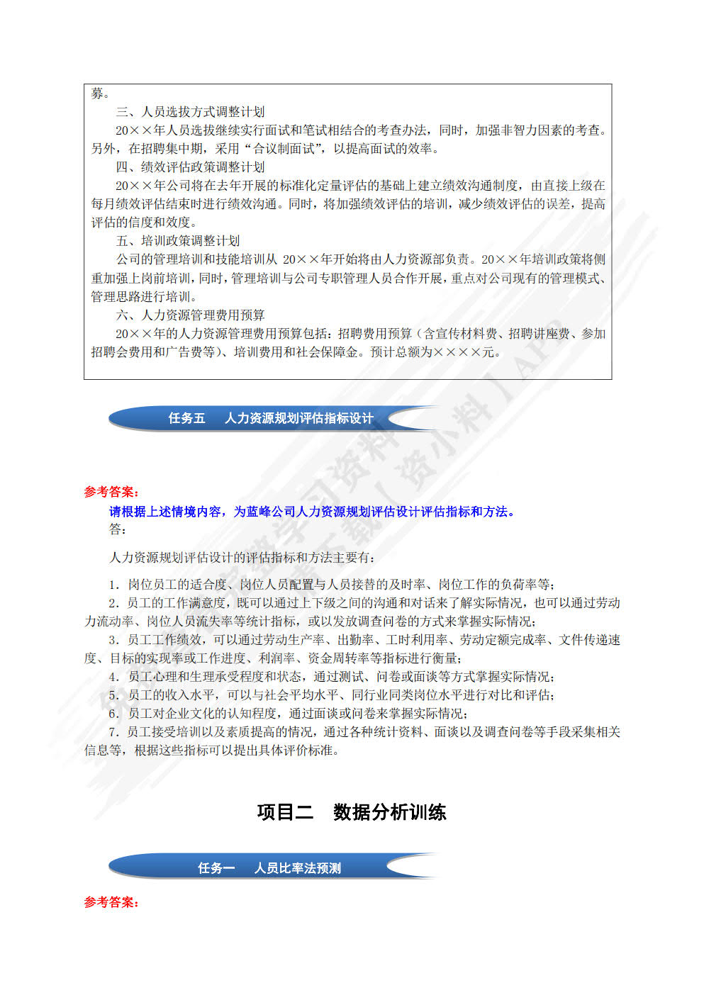 人力资源管理综合实训教程