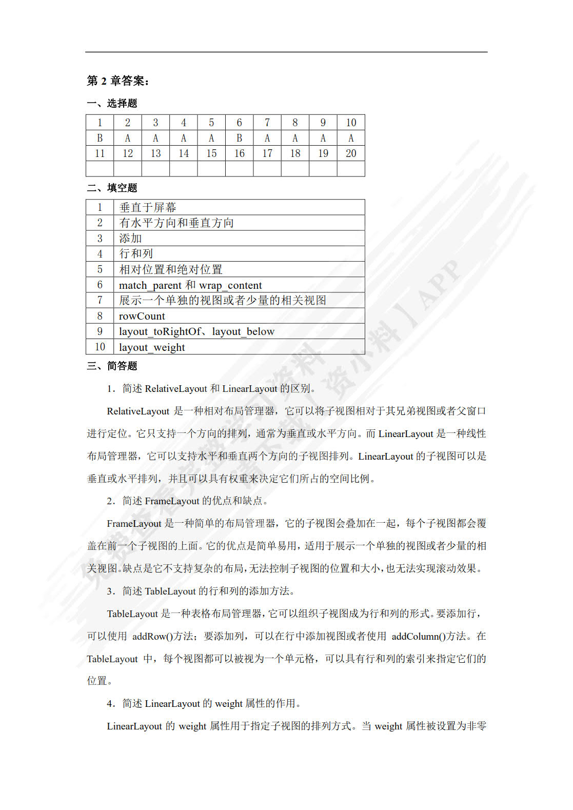 Android应用开发技术