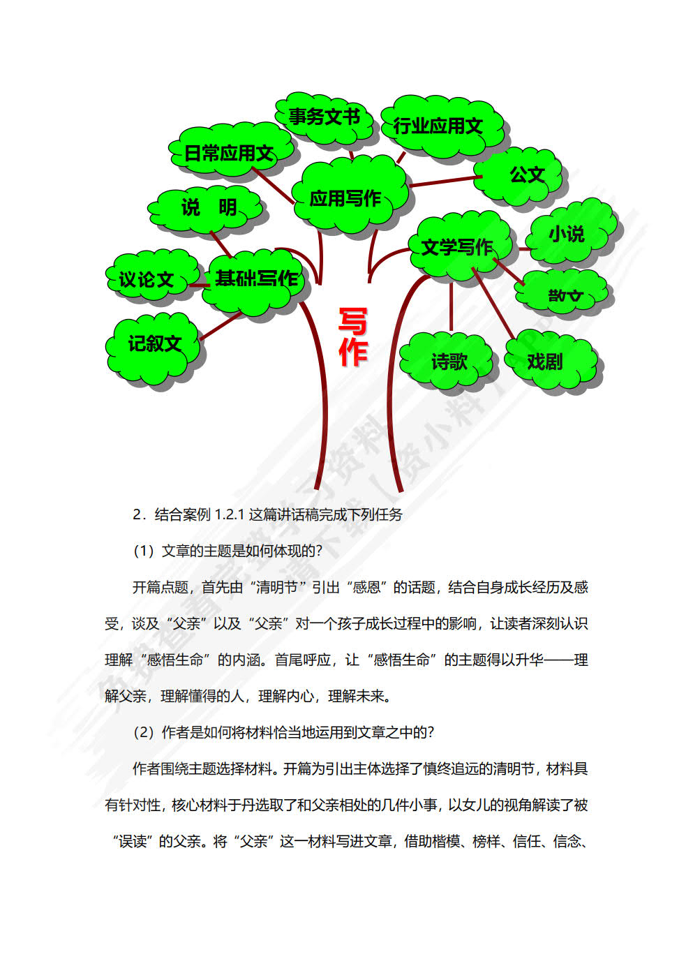 经济应用文写作（第2版）